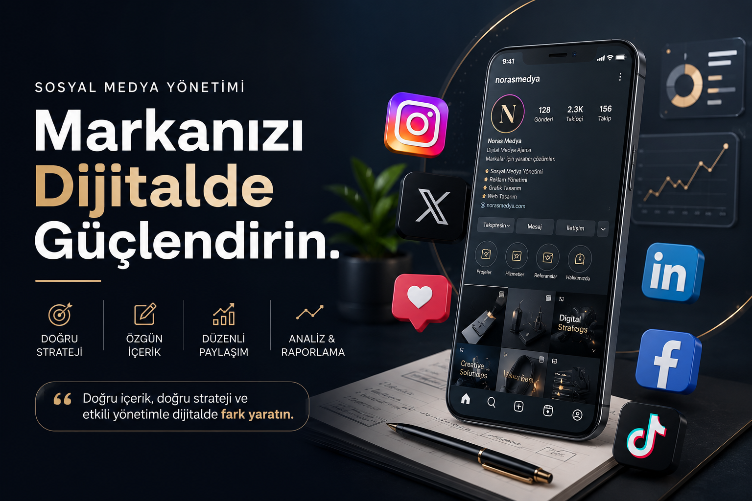 Sosyal Medya Yönetimi Nedir? Markalar İçin Neden Önemlidir?